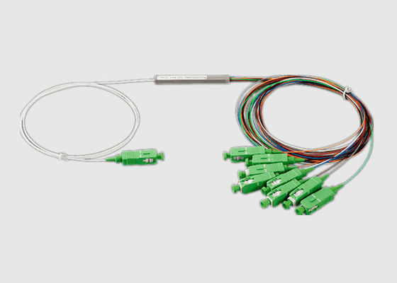 900μM Teiler PLC-1x8